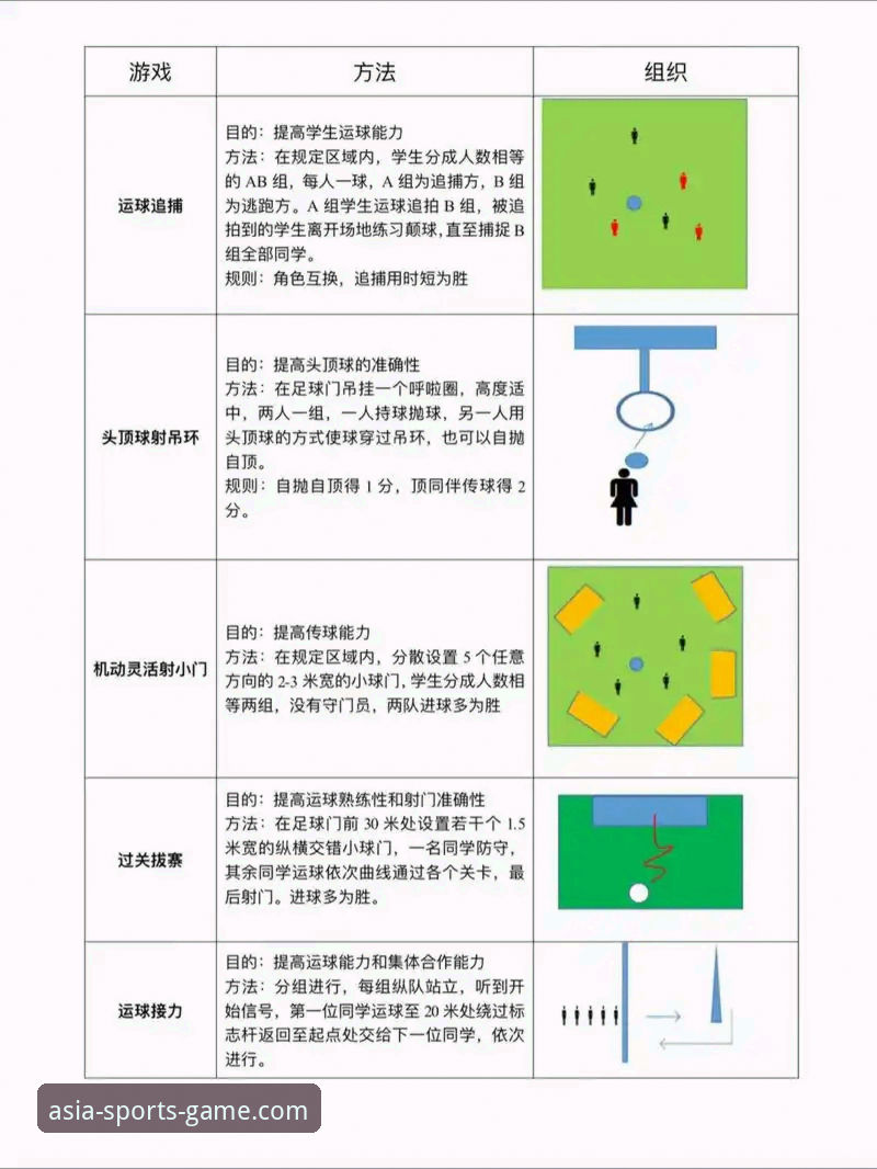 亚洲体育游戏APP使用技巧 如何掌握亚洲体育游戏APP使用技巧?专业分析师王启明分享实用经验